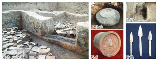 新疆奇台县石城子遗址考古调查和发掘获重要发现