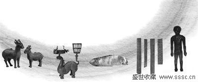 2013十大考古新发现揭晓：隋炀帝入选