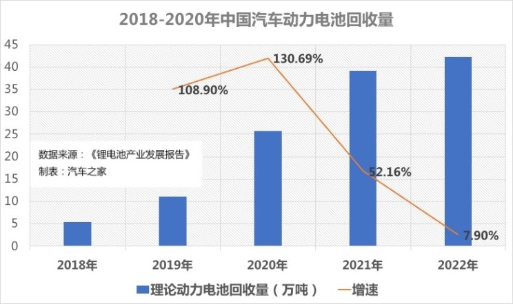 Ͷʵ۸ 2018궯г