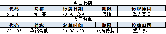 չԤ