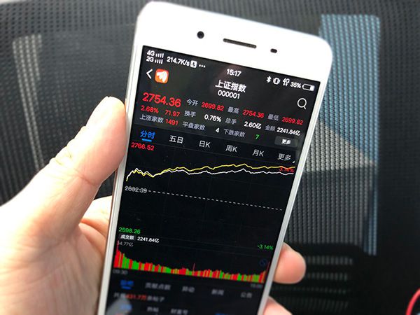 多头尽情狂欢!多方机构看好A股后市:行情至少走到3月中旬