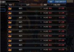 DNF: нӭոİ棬ٷһͳº̽