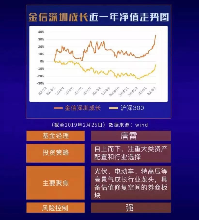 ھֻƱǸѺĻһ׬45%