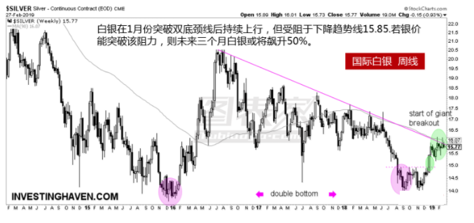 15.85<a href="http://////www.aiwenwan.net"></a>δ<a href=