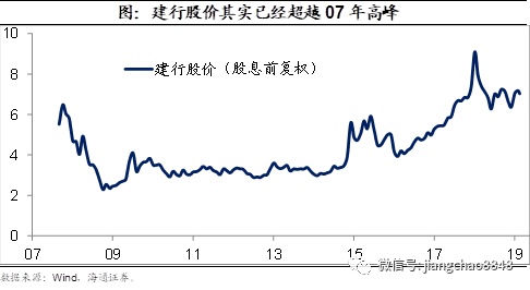 而信托和票据其实就是企业的贷款