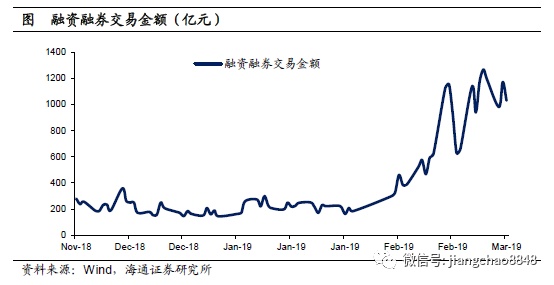 而信托和票据其实就是企业的贷款