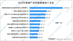 2018麣вҵõõҵ