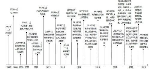 （点击可看大图）