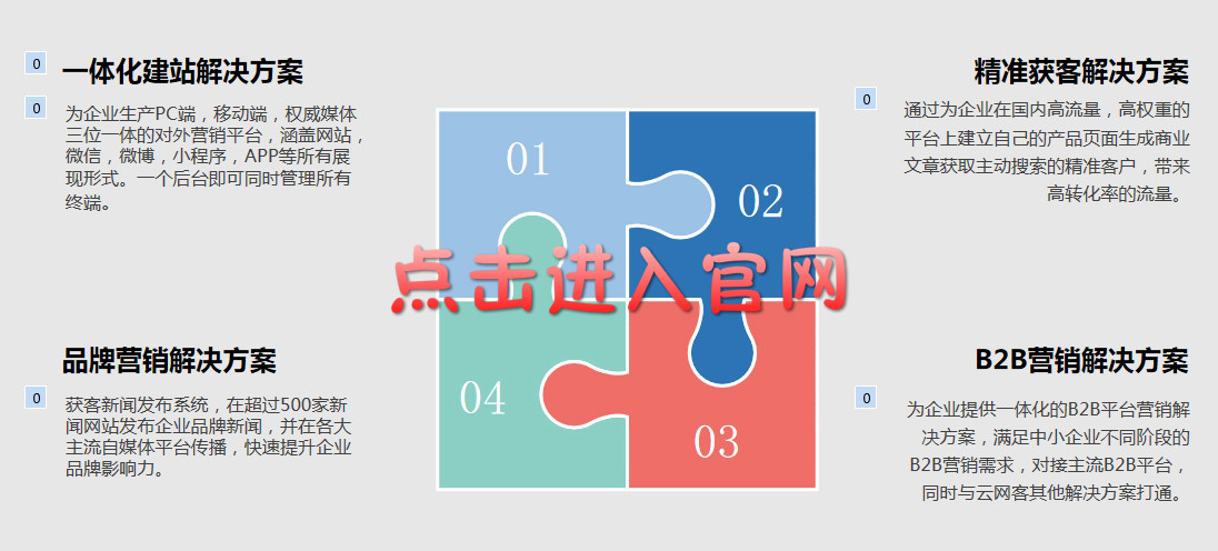 有更全面的知识导航可以让他在网站推广站内停留的时间更久