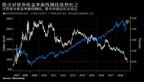  他们已经适应混乱局面