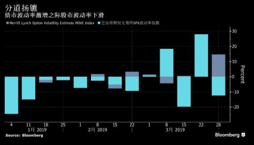 他们已经适应混乱局面