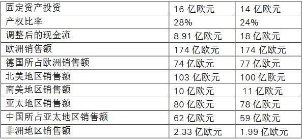 ɰ2018۶ Ͷһз