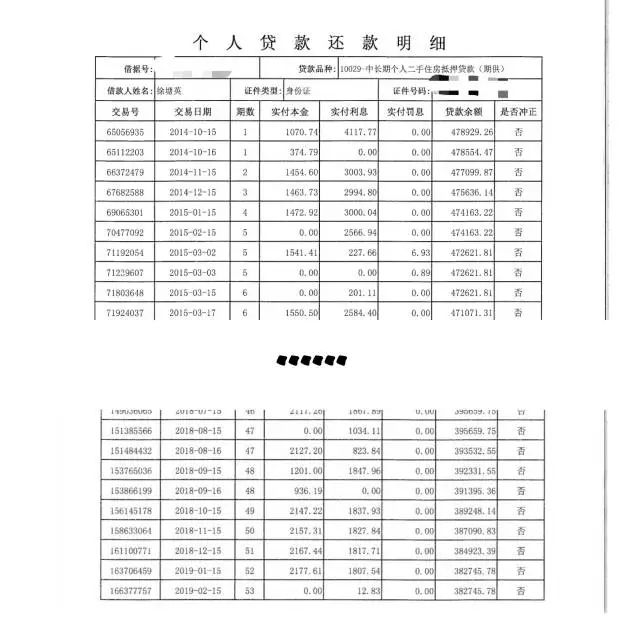 虽然自己未能每月15日准时还款