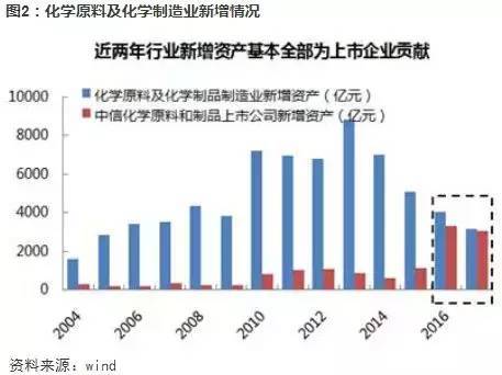 һֻĿռ䣺ع40%ϣ()