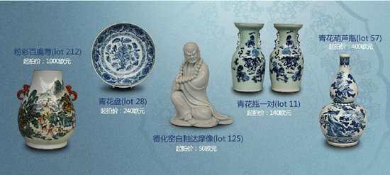 Carlo Bonte982件雅玩亮相联拍在线