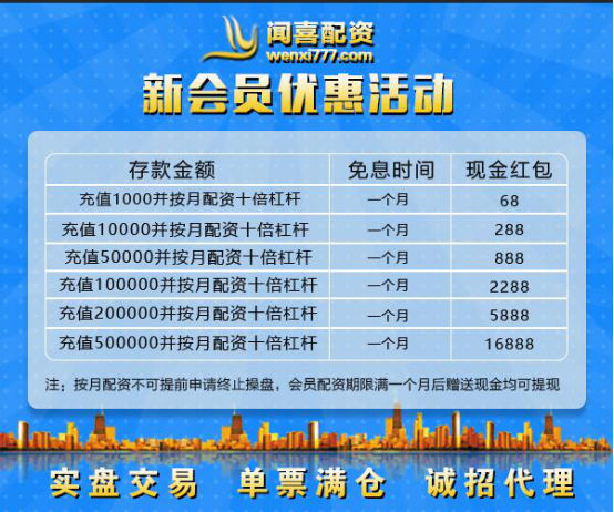 ܸʹ˾ϲʹƱƽ̨Ʊ֮ Ͷ߸ѡ