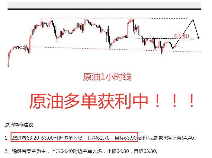 对行情的把握有独到的见解