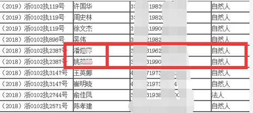 "Ů"ˣ׷:5600լ5Χû򣬸ֹ˸