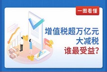 不僅為人類早期陶器的出現與發展、現代人行為復雜化、區域史前文化的關系提供了重要的新材料