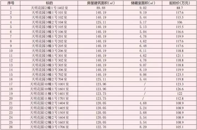  ԰ 20170831 10:11:25 سͶ޹˾ί