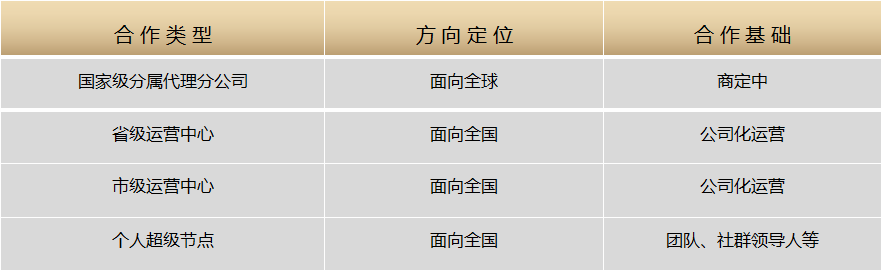 QQͼƬ20190524144456.png