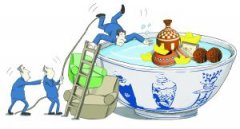 ����Ϊ����г��кܳ�ʱ�����ʷ�������г�����