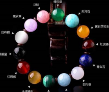 ���Ǵ��Ź�ũ���ϲ���ζ��