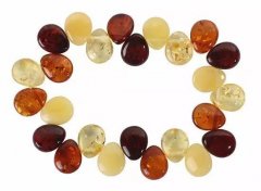 �ͼ򵥽���������Ĳ����Լ������ص�����Ʒ��