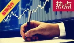 ��Ȼ���ھ���ָ��MA5�����ϴ�MA10�վ���λ��0���Ϸ�����