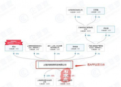��App��������ʦ����Ь�ӵ���α