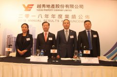 ���Ͻ����½���2�����������ͼ���