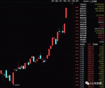 ��Ҫ���ݰ��������˹�ļ��������ҵ��ı߽硢�����Ż���ļ�����������յ�