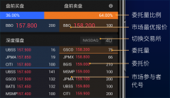 ������Ϊ����LV1��ǧ��