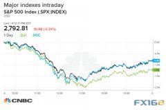 ����㿴һ���ʽ����������������еĳֲ�����Ȼ�ǳ��嵭