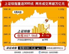 ���Ǿ���A���������Ƶ���Ҫ����