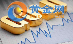 ����������ʵ���������ս�۵�