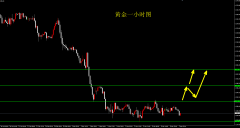 ���ţ���Ҫ������ĥ��������ԣ���һ���ϸ������������