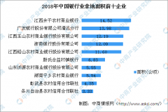  �����鱨��Ѷ�������̲�ҵ�о�Ժ��ҵ�ز��鱨����������ʾ