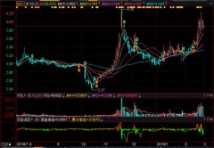 ��˾ӵ������֪ʶ��Ȩ����Ʒ���Ƽ���