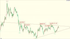 ���������������û�и���ʲôʵ����ķ�����ʾ