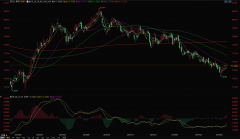  wcb���ڲƾ���|���ڲ�ҵ_��Ʒ_֤ȯ_��Ʊ_�ڻ�_�������