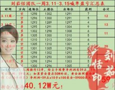 ������3.24�ƽ�Ͷ��ע���⼸�㷽�ɱܿ���������ӯ��50���𲽣�