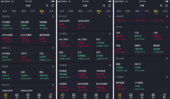 ֪�����۹�ȯ���ϻ�֤ȯ��Tiger Brokers�������ڻ�����