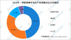�麣�Ļ�/����������ҵһ���Ȳ�ҵ�õ��õ������100Ķ