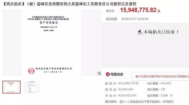  1999�� �����Ĵ�ʡʲ������ó���������ι�˾