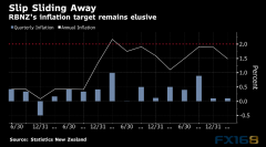 �г���ƽ������۸�ҹ��������������ְٵ������ �ƽ����澪