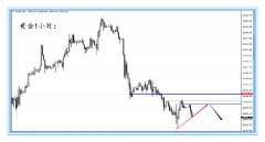 ��ʥȡ�𣺴��̵��̵�����ʹ��ƽ�ȣ��ƽ𶯵������鲻��������