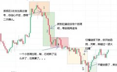 ����Ҳ˯������ �����û�а��յ��Ľ׶εĽ���ֱ�ӹص�����˯��