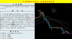 ����һ����ǿ��������ȫ��Χ��Ӱ����