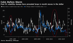 ������ǰ��������һ��ͼ��ʾ����Ԫ���ܿ��д�����